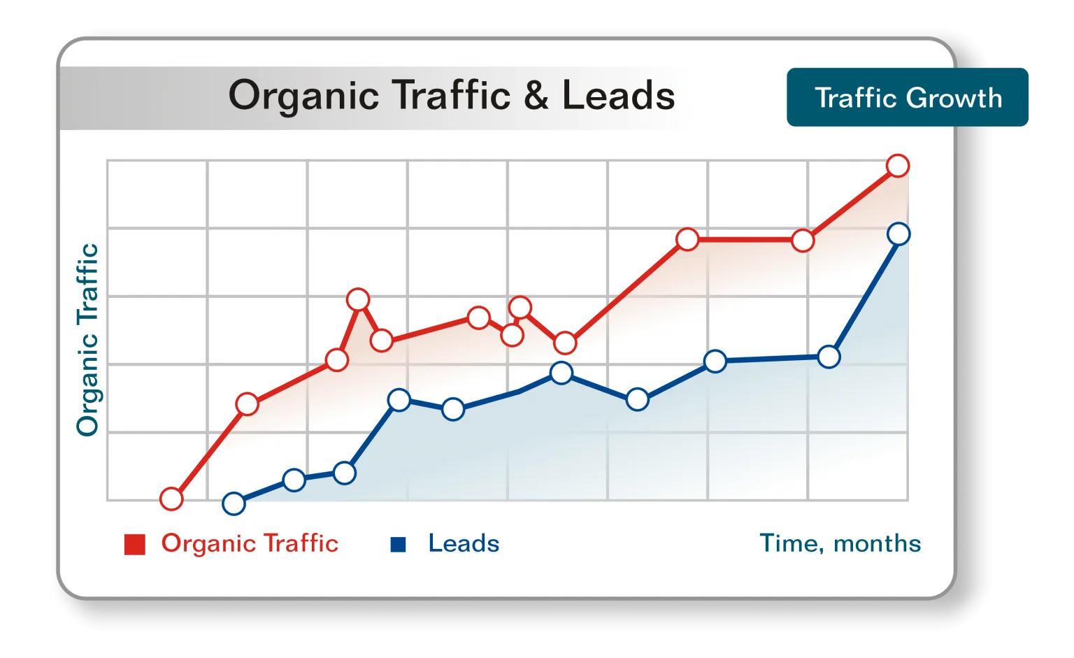 Search Engine Optimization [SEO] Company Detroit ,MI | Best & Affordable - Branding and Advertising Agency in Detroit ,MI | Digital & Outdoor Services