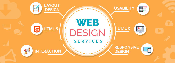 Website Design Services Detroit ,MI
