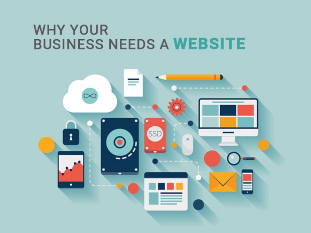 Website Design & Development Services | Best Web Design and Development in Detroit ,MI