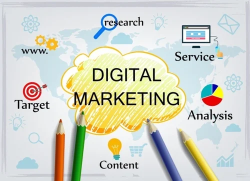 Digital Advertising Services Detroit ,MI