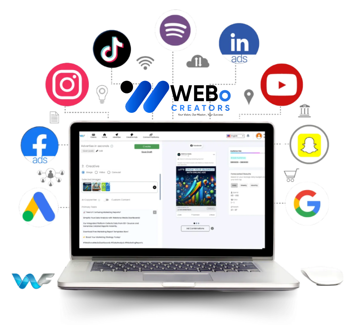 Best Ads Management & SEM Social Marketing Ads Agency in Detroit ,MI