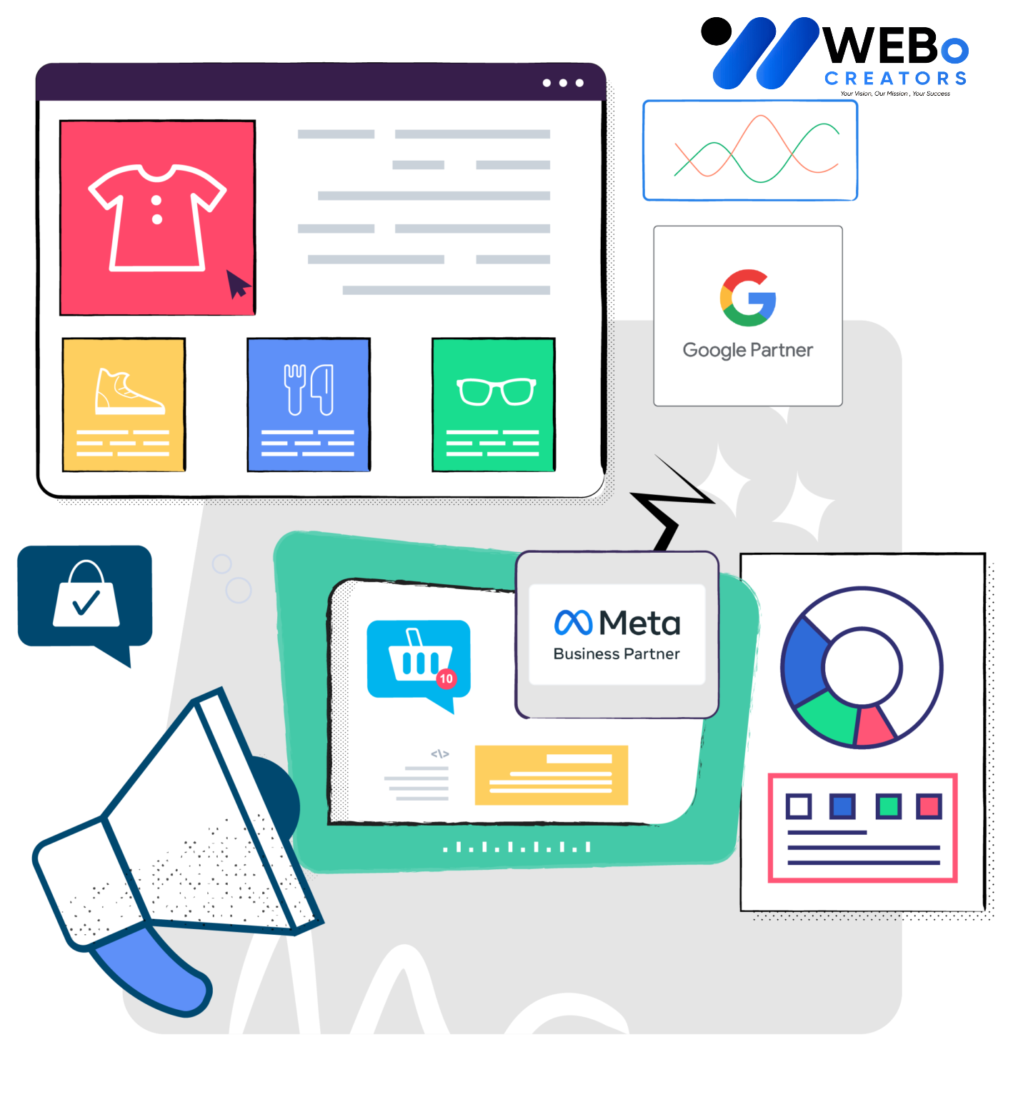 Social Media Marketing Company, Best Social Media Agency in Detroit ,MI