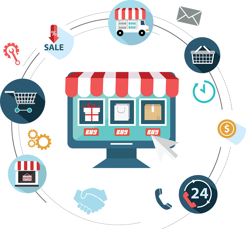 best online store setup Detroit ,MI 2026 ecommerce website for dropshipping business